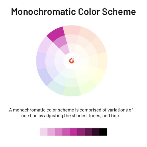 The 6 Color Schemes to Keep Everything Picture Perfect